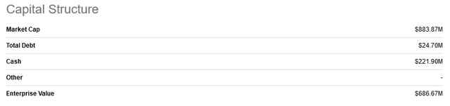 A screenshot of a login Description automatically generated