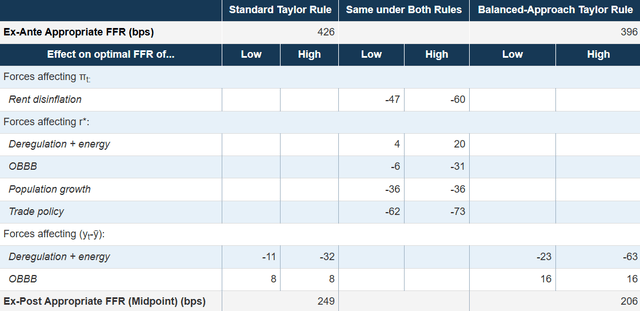 A screenshot of a computer AI-generated content may be incorrect.